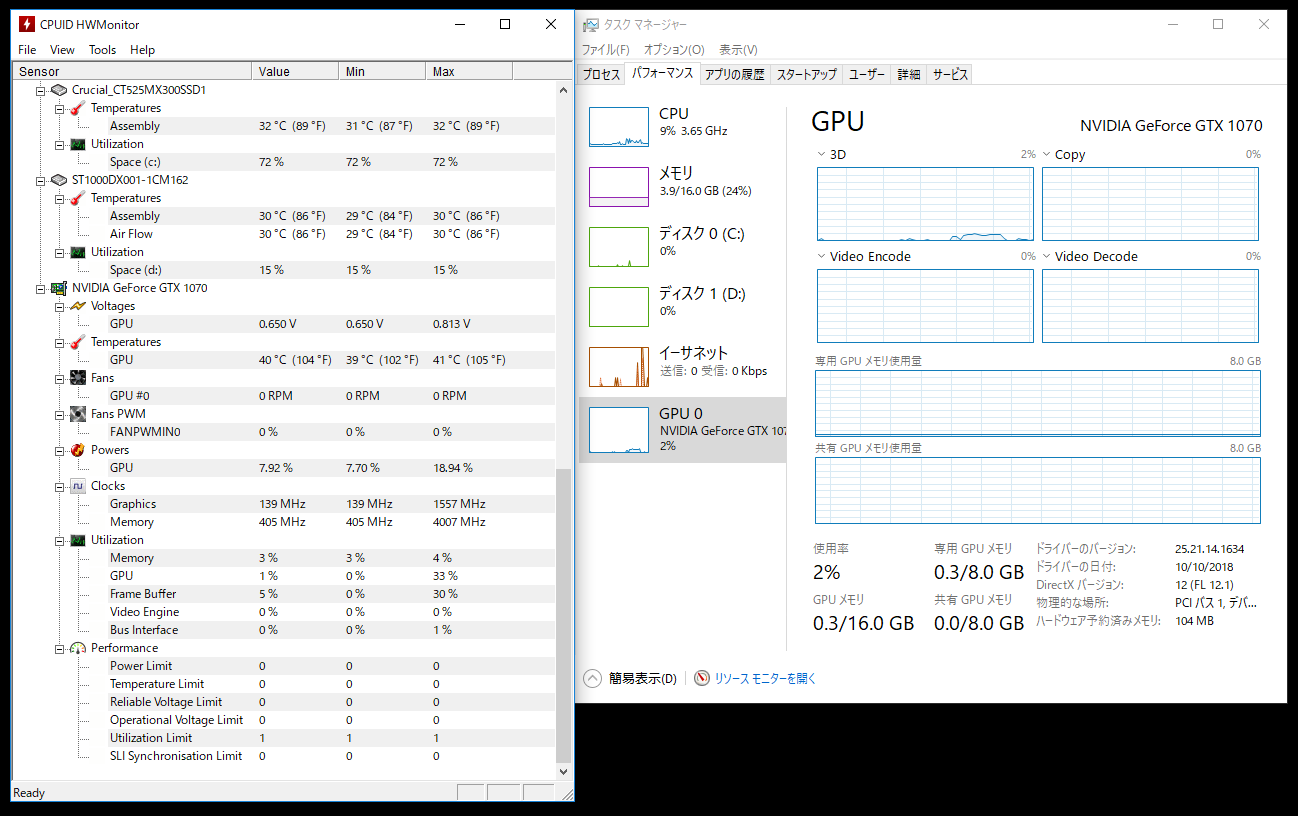 グラボの電気代って Gtx1050tiとgtx1070で消費電力とfpsを比較 ガジェットベース