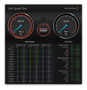 Synology DS220+ DISC SPEED TEST