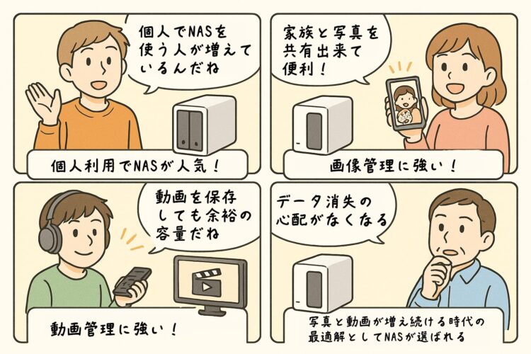 個人利用のNASが人気の理由：写真・動画管理の最適解