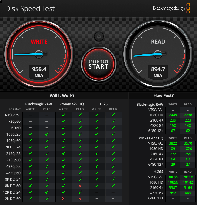 SP300速度テスト